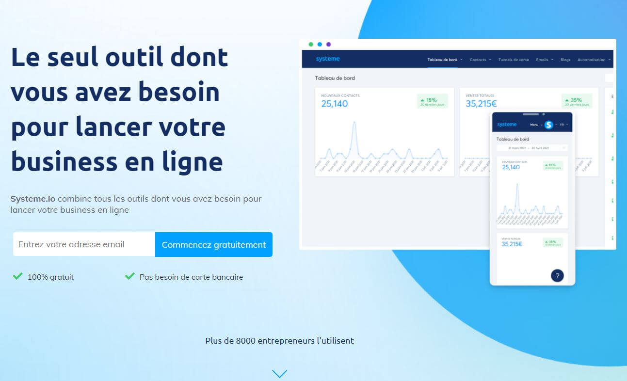systeme.io avi et prix