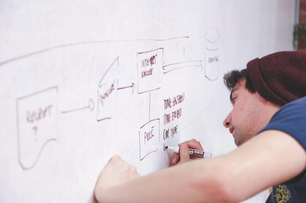 Créer et revendre une start-up