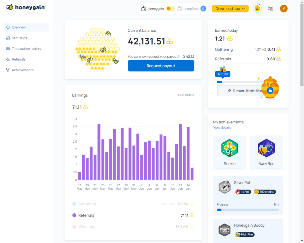Gagnez de l'argent sur Internet sans rien faire avec Honeygain : le guide ultime pour des revenus passifs sécurisés